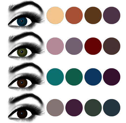Hooded Eyes Makeup